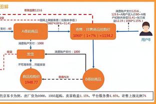 阿菲夫：世界杯的经历助我们应对亚洲杯，最好的卡塔尔还没到来